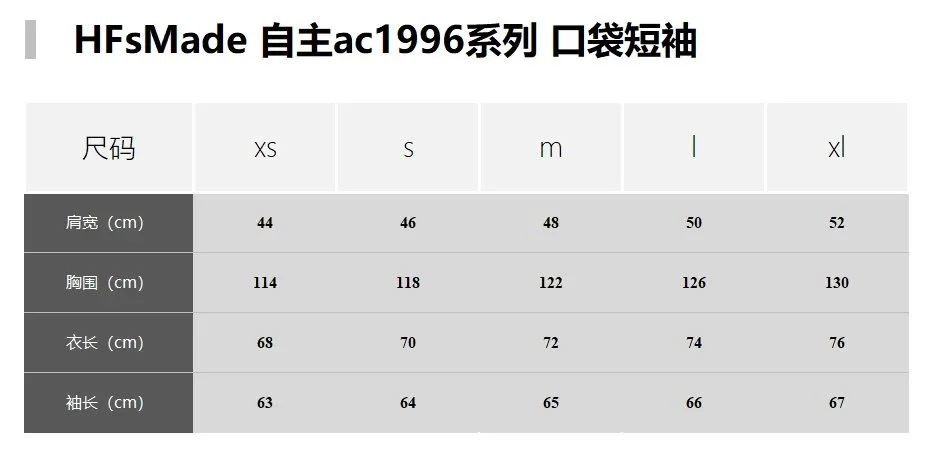 아크네 스튜디오 AC 1996 시리즈 포켓 긴팔티 (코튼 헴프 블렌드) 7