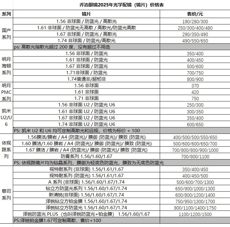 미우미우 장위안잉 동일 SMU04Z 안경테 (책벌레 스타일) 7
