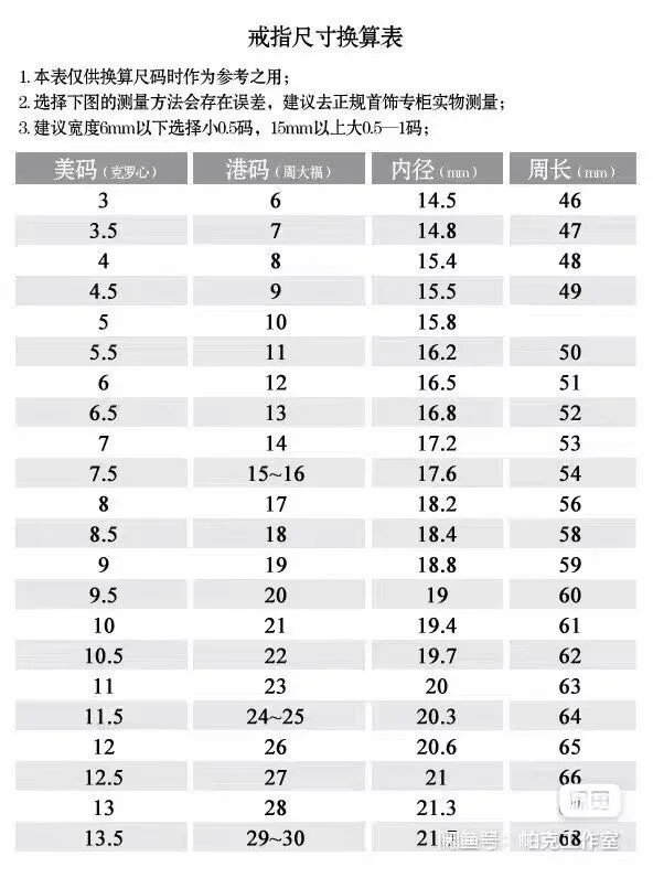 크롬하츠 CH 크로스 오픈 링 (모이사나이트)/paker(공룡) 상세 1