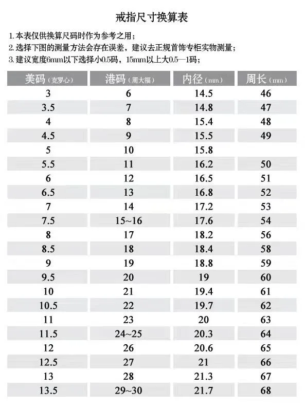 크롬하츠 베이비 패브 CH 크로스 링/paker(공룡) 상세 1