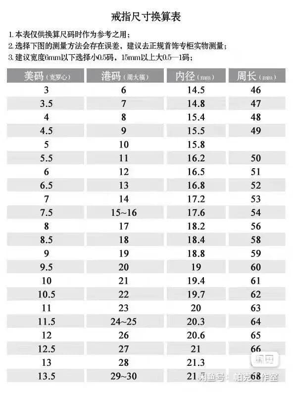크롬하츠 스퀘어 세메터리 크로스 링/paker(공룡) 상세 2