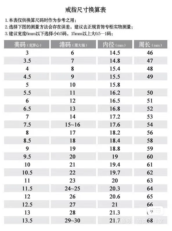 크롬하츠 크로스 밴드 링 (스털링 실버)/paker(공룡) 상세 1