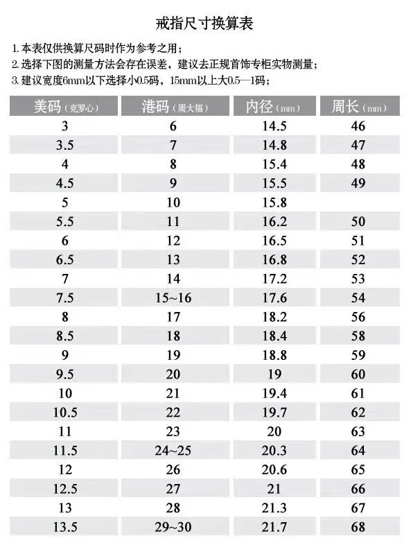 크롬하츠 베인 하트 링 (925 실버)/paker(공룡) 상세 1
