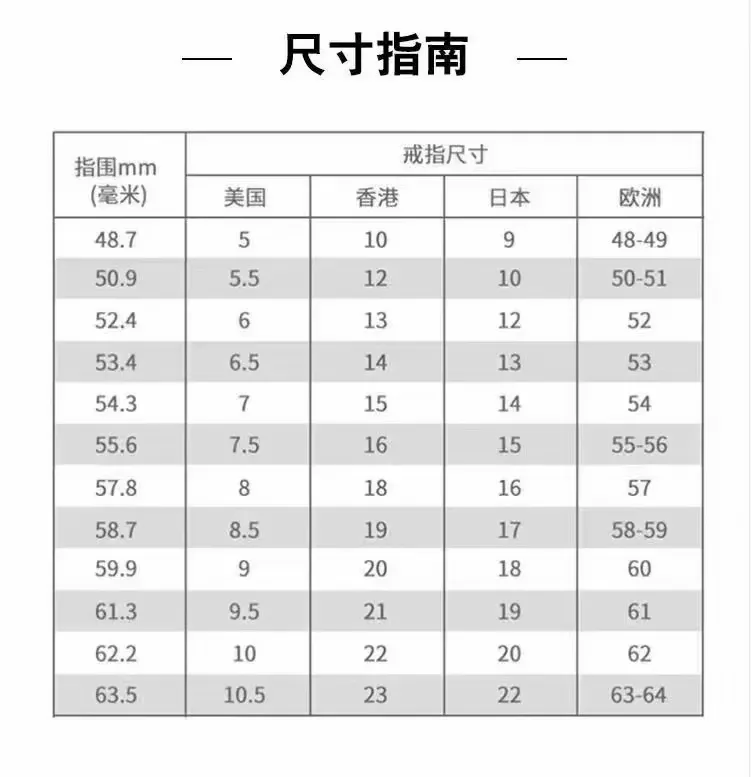크롬하츠 스퀘어 세메터리 링/YL 상세 2