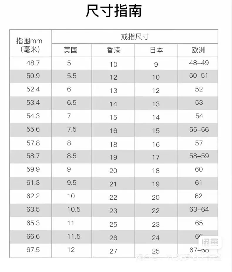 크롬하츠 타이니 싱글 링 반지 (실버)/YL 상세 1